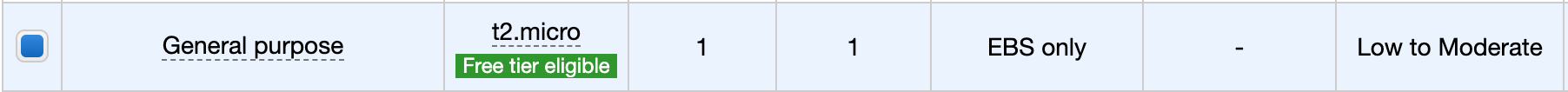 Menu Bitbucket