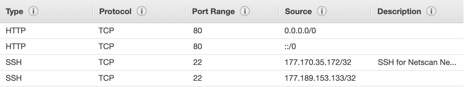 Menu Bitbucket